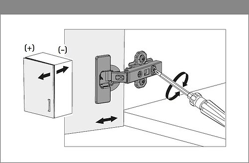 Depth adjustment